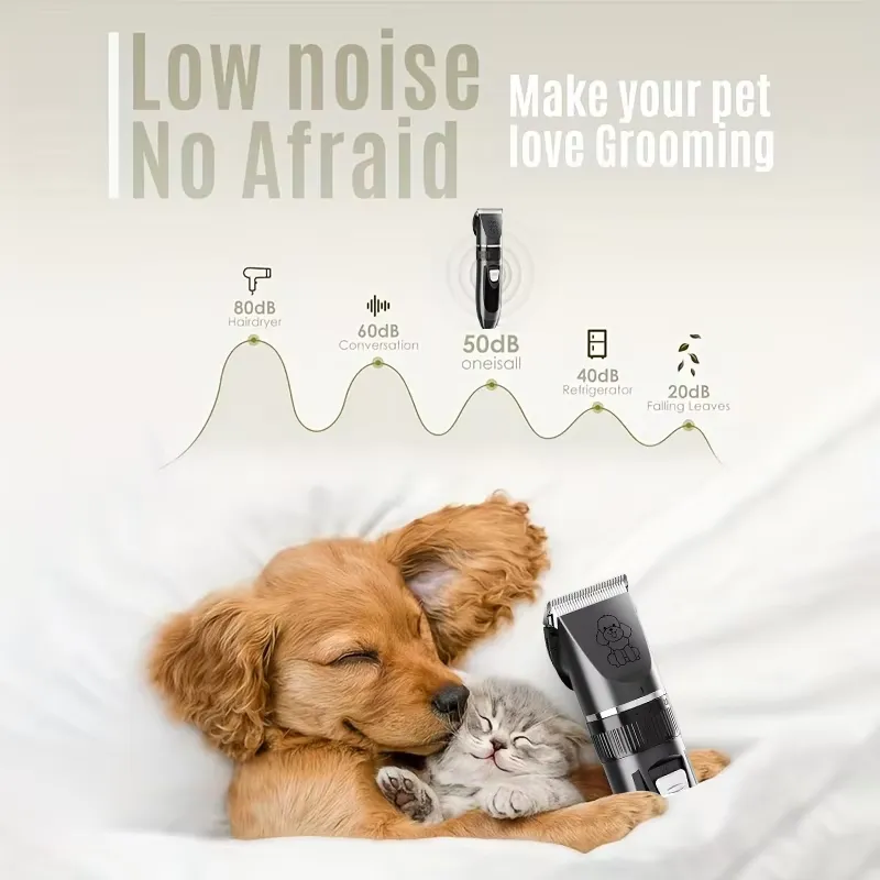 Беспроводной набор для стрижки – обзор и цена Dog Grooming Clippers