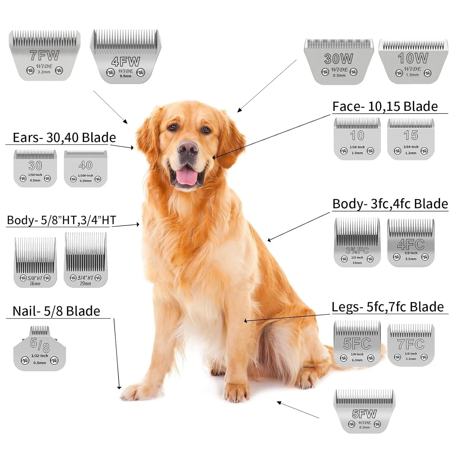 Съемное керамическое лезвие дл – обзор и цена Dog Grooming Clippers